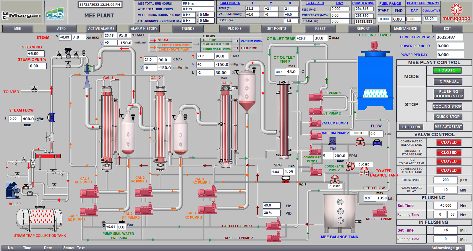 Installation project